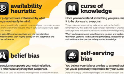cognitive-bias-img